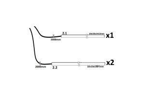 Listwy Led pod łóżko